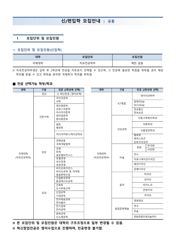 수원대학교 2020학년도 2학기 모집요강(한국어)