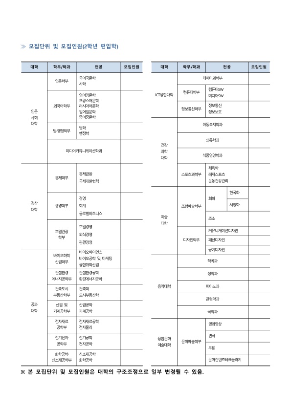 수원대학교 2020학년도 2학기 모집요강(한국어)
