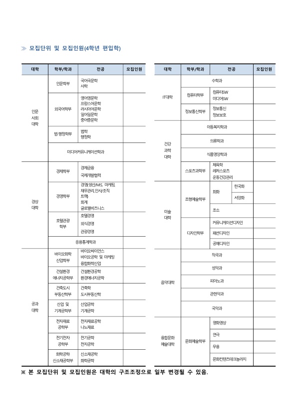 수원대학교 2020학년도 2학기 모집요강(한국어)